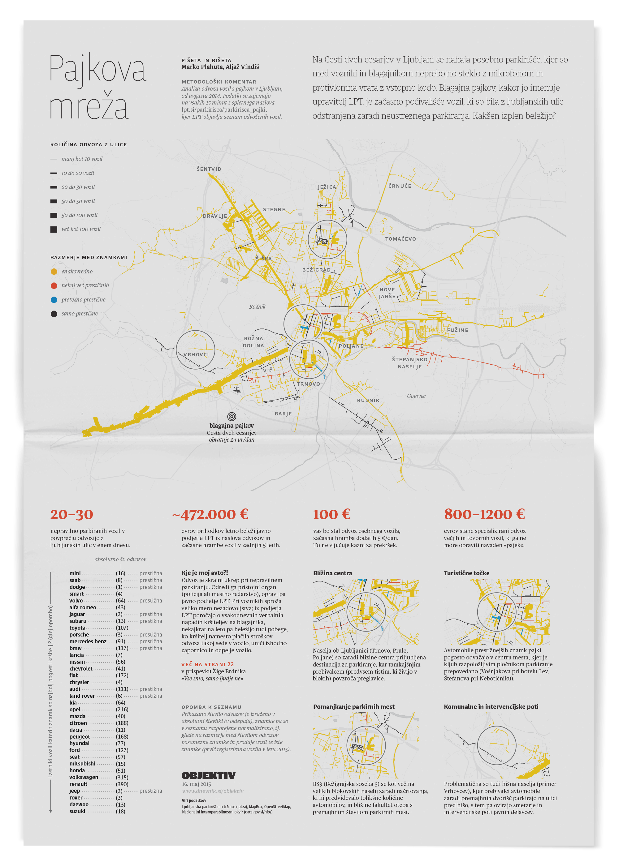 Map of toed cars in Ljubljana.