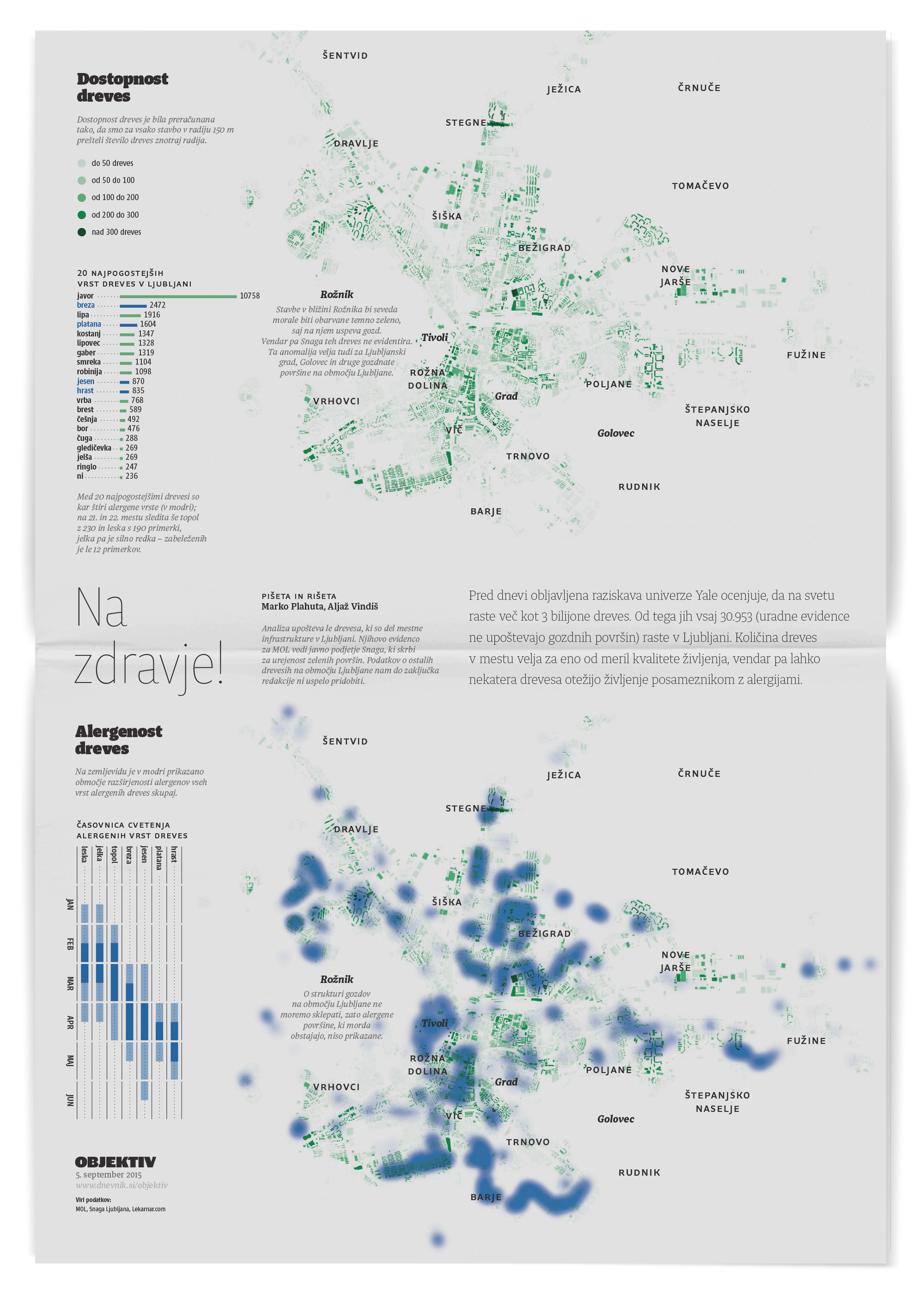 Map of trees in Ljubljana, and how far their alergens reach.