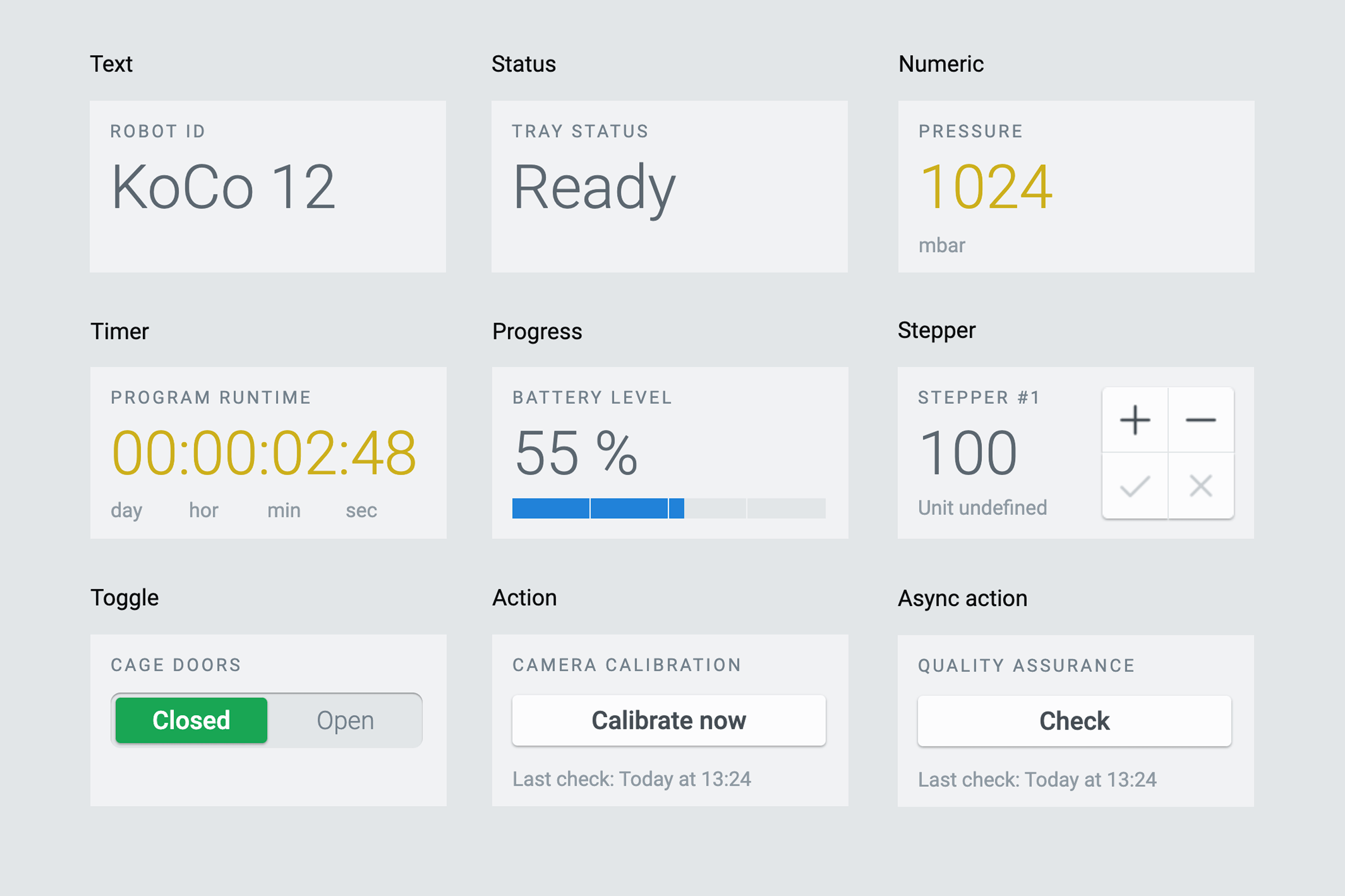 Examples of the user iterface widgets.